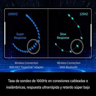 MANDO GULIKIT KK3 MAX NS39 NEGRO SWITCH/PC/MOVIL