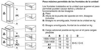 FRICOM. BOSCH KIN86VFE0 177x56x55 NF INT