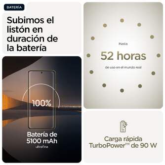SMARTPHONE MOTOROLA SIGNATURE 16/512 6,8%%%quot; GREEN
