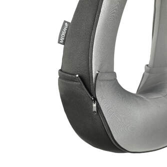 MASAJE MEDISANA NM868 CERVICAL 24W FUN.CALOR