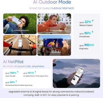 SMARTPHONE REALME C100 5G 4/256 6,8%%%quot; PURPLE