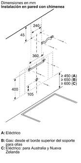 CAMP. BOSCH DWK91LT60 90CM 1007m3h A 