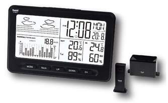 EST. METEOROLOGICA SAMI LD-9815