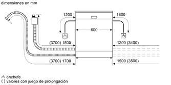 LVJ. BOSCH SMS4HMW08E 14C 3%%%#170;B 44DB BCO DSP