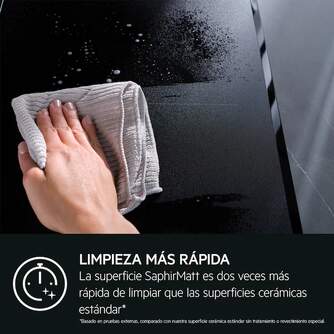 ENCIM. AEG TI63IQ10IZ 3F INDUCCION