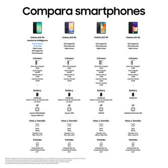 SMARTPHONE SAMSUNG A26 5G 8/256 6,7%%%quot; WHITE