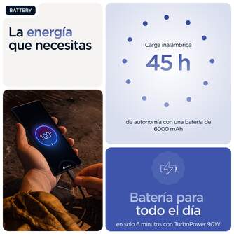 SMARTPHONE MOTOROLA EDGE 60 PRO 12/512 6,67%%%quot; AZUL