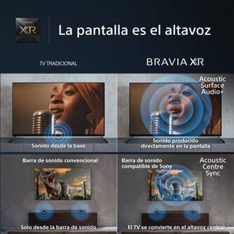 TV SONY 77%%%quot; XR77A80L UHD OLED 100HZ GOOGLE TV