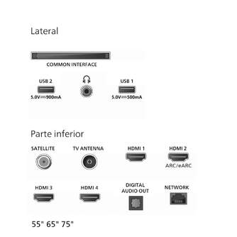 TV PHILIPS 75%%%quot; 75MLED920 UHD MINILED STV AMBI 120H