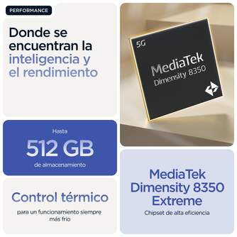 SMARTPHONE MOTOROLA EDGE 60 PRO 12/512 6,67%%%quot; AZUL