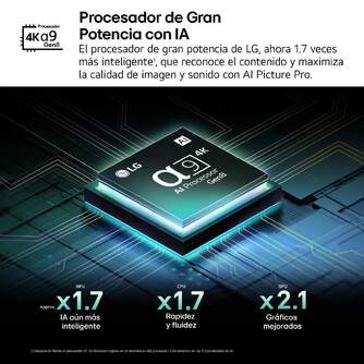 TV LG 55%%%quot; 55C54LA UHD OLED EVO ALFA9 144HZ