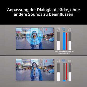 TV SONY 85%%%quot; K85XR75M2PB UHD RGBMINILED XR GOOGLETV