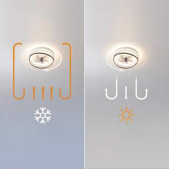 VENTILADOR TECHO CECOTEC 600 17%%%quot; 15W DC LED 8645