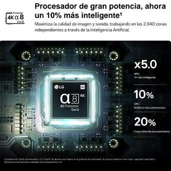 TV LG 100%%%quot; 100QNED87B6 UHD QNED EVO MINILED A8 144