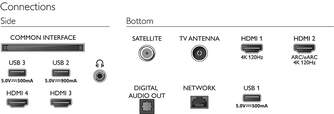 TV PHILIPS 65%%%quot; 65OLED718 UHD OLED GOOGLETV AMBI P5