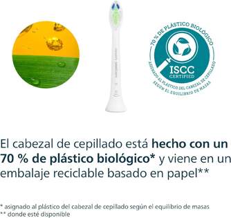 ACC. PHILIPS HX6062/87 RECAMBIO DENTAL PACK2