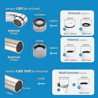 FILTRO PHILIPS AWP3703/10 FILTRO GRIFO MICRO FILTR