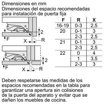 FRICOM. BOSCH KIN86VFE0 177x56x55 NF INT