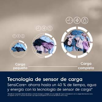 LVD. ELECTROLUX EN6T4722NF CS 7K 1200R BCA