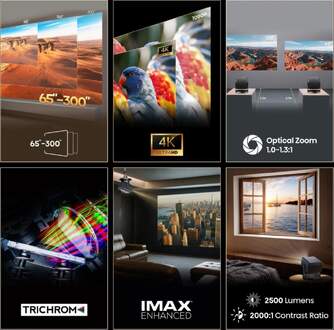 PROYECTOR HISENSE LASER MINI C3 65-300%%%quot; 4K SMARTTV