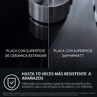 ENCIM. AEG TI63IQ10IZ 3F INDUCCION SAPHIRMATT
