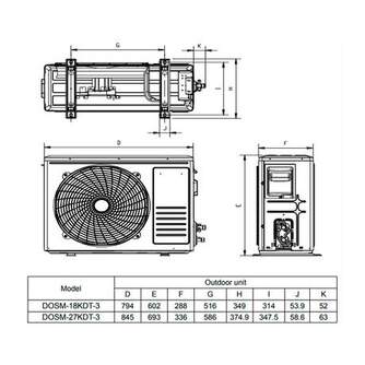ACON.MULTI.KIT DAITSU 2x1 DSM912KDT4 UE18 NEW
