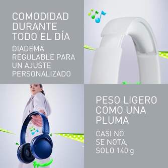 AURICULARES PANASONIC RBHF630BEW BLANCO