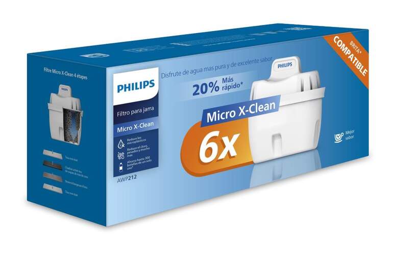 Recambio Jarra Philips AWP212/24 5+1 MicroClean X - Vida útil de 30 días
