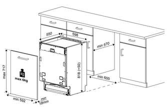 LVJ. BEKO DIN28423  INTEGRABLE 3%%%#170;BAN