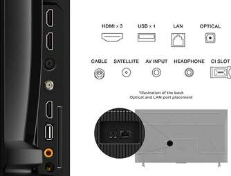 TV TCL 55%%%quot; 55P6K UHD GOOGLETV HDR10 DOLBY AUDIO