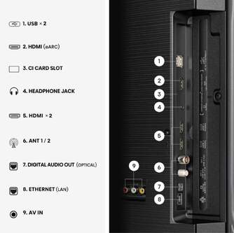 TV HISENSE 43%%%quot; 43A6S UHD SMART TV DOLBYVISION DTSX