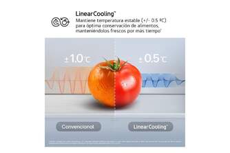 FRICOM. LG GBBS716CSW 186 BCO