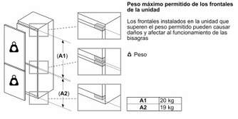FRICOM. BOSCH KBN96ADD0 194x71x55 NF BCO INT