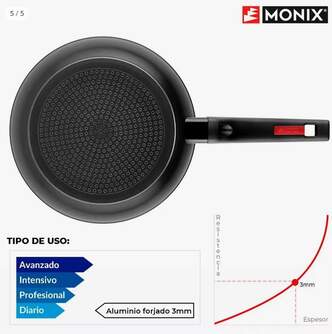 LOTE SARTENES MONIX SUNSET 22-26