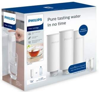 RECAMBIO JARRA PHILIPS AWP225/24 INSTANT