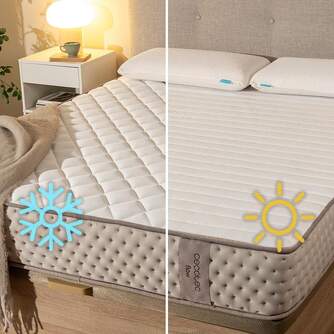 COLCHON CECOTEC FLOW 6790 HYBRID 150X190