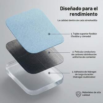 ACC. BEURER 646,55 PACK 8 ELECTRODOS PARA EM 59