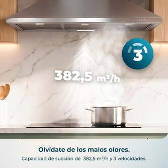 CAMP. CECOTEC BOLERO FLUX PM904000 382,5m3h INOX