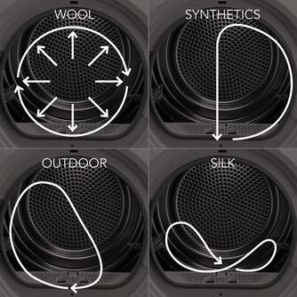 SECADORA AEG T8DBG861 8K BC BCA DSP INV