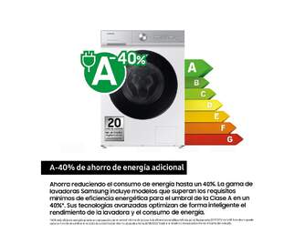 LVD. SAMSUNG WW11DB8B95GHU3 11K 1400R ATD ECB BCA