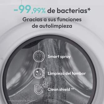 LVD. CANDY BS49B9S 9K 1400R DSP WIFI BCA