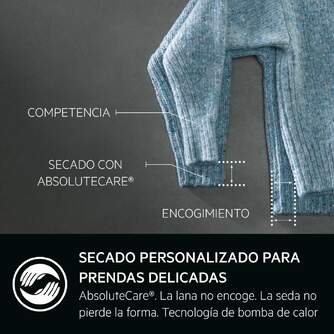 SECADORA AEG TR818A2PB 8K BC BCA DSP (A   -10%)