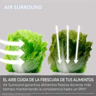 FRICOM. HAIER HTR3620CNMP 205x60 NF INOX 3D 3P