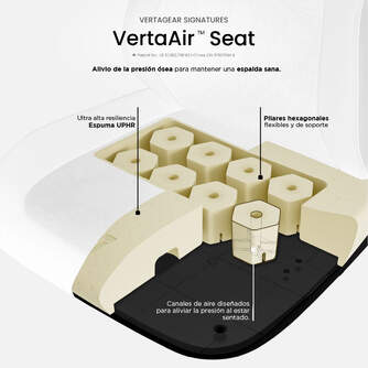 SILLA GAMING VERTAGEAR SL1800 BLACK /WHITE ED