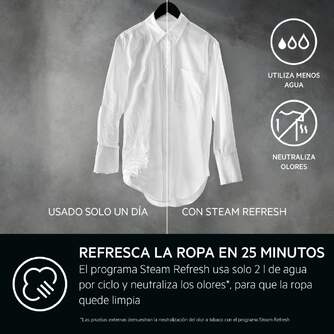 LVD. AEG LFR7394N2B 9K 1400R DSP PROSTEAM