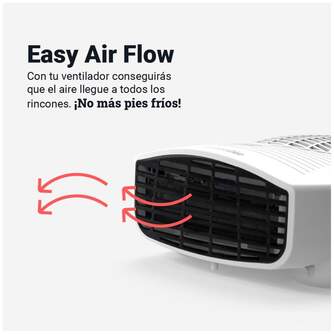 CALEFACT. U.BLUE COPACABANA 4020W 2000W HORIZ.BCO