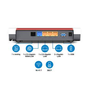 ROUTER FRITZ! BOX 4630 GIGABIT DOBLE BANDA WIFI 7