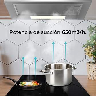 CAMP. CECOTEC BOLERO FLUX TLM603500 650m3h INOX