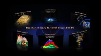 TV TCL 98%%%quot; 98RM9L UHD RGBMINILED GOOGLETV 144H B%%%amp;O