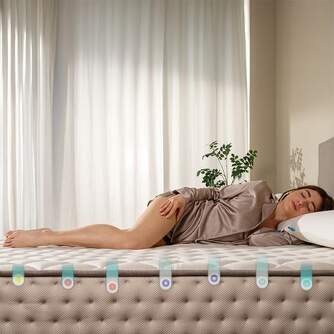 COLCHON CECOTEC FLOW 6790 HYBRID 150X190